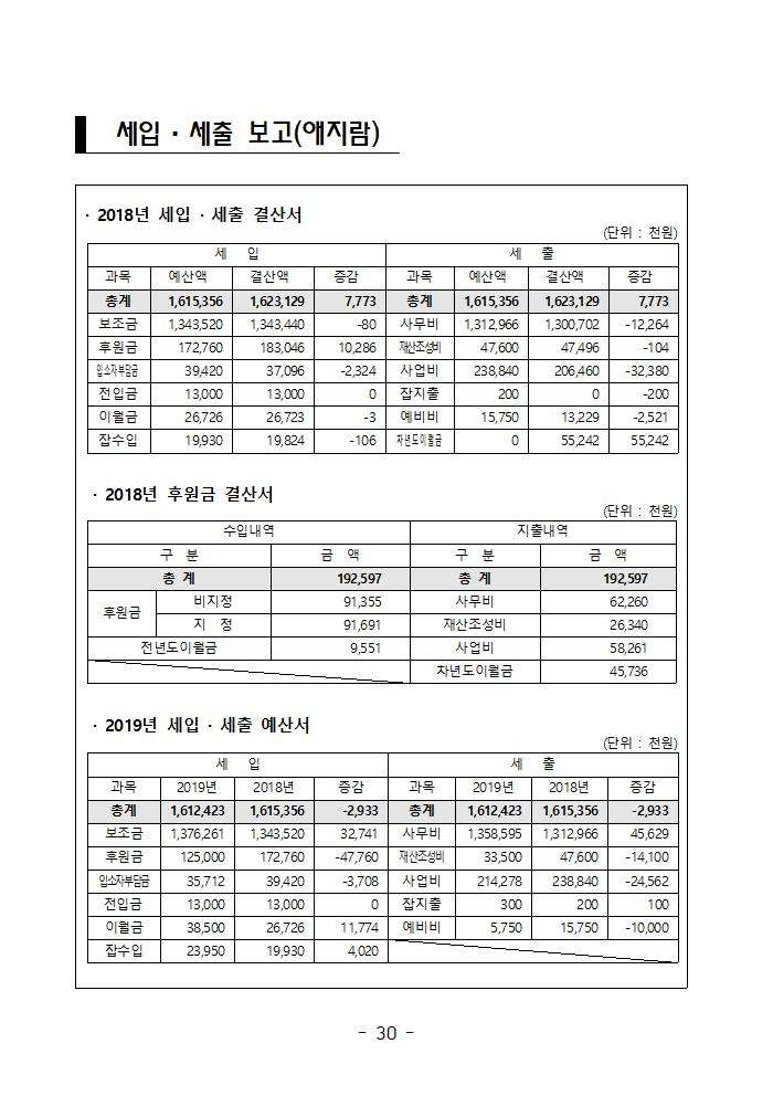 양혜영 - 업무030.jpg