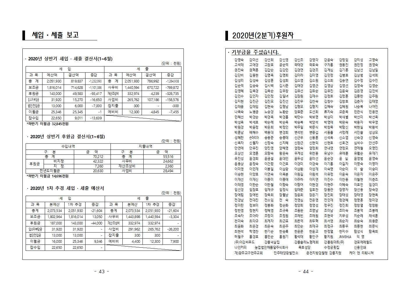 소식지 32호022.jpg