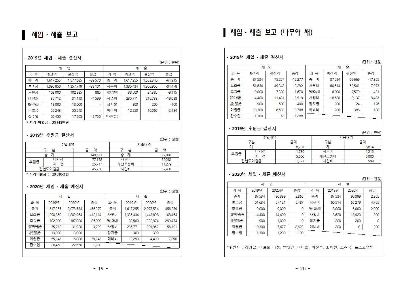 소식지 30호 자료010.jpg