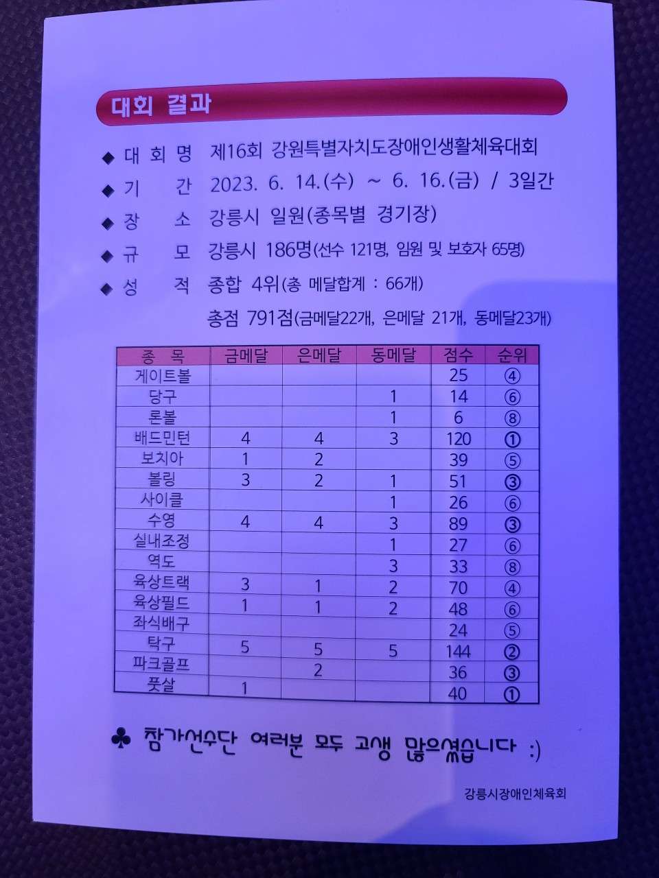 사본 -c_i38Ud018svc5otgpq8qy7hp_vd3dgs.jpg